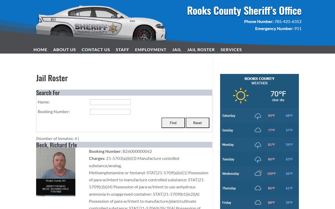 Rooks County inmate population jail roster search fields and current entries
